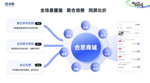 合思發(fā)布《2024中國企業(yè)差旅管控分析報告》 餐飲管理與隱性成本控制策略