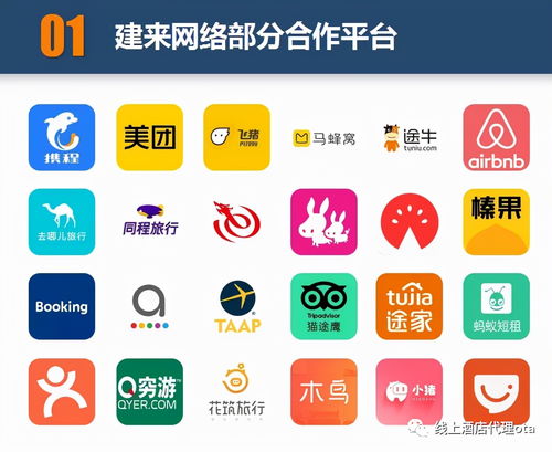 OTA線上酒店與傳統酒店的優勢對比及線上酒店代理的運營策略